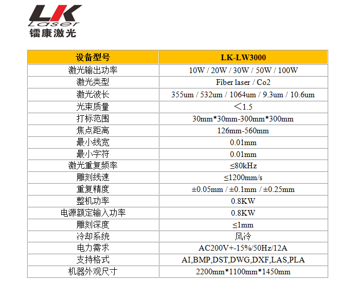 流水線激光打標(biāo)機(jī)參數(shù)